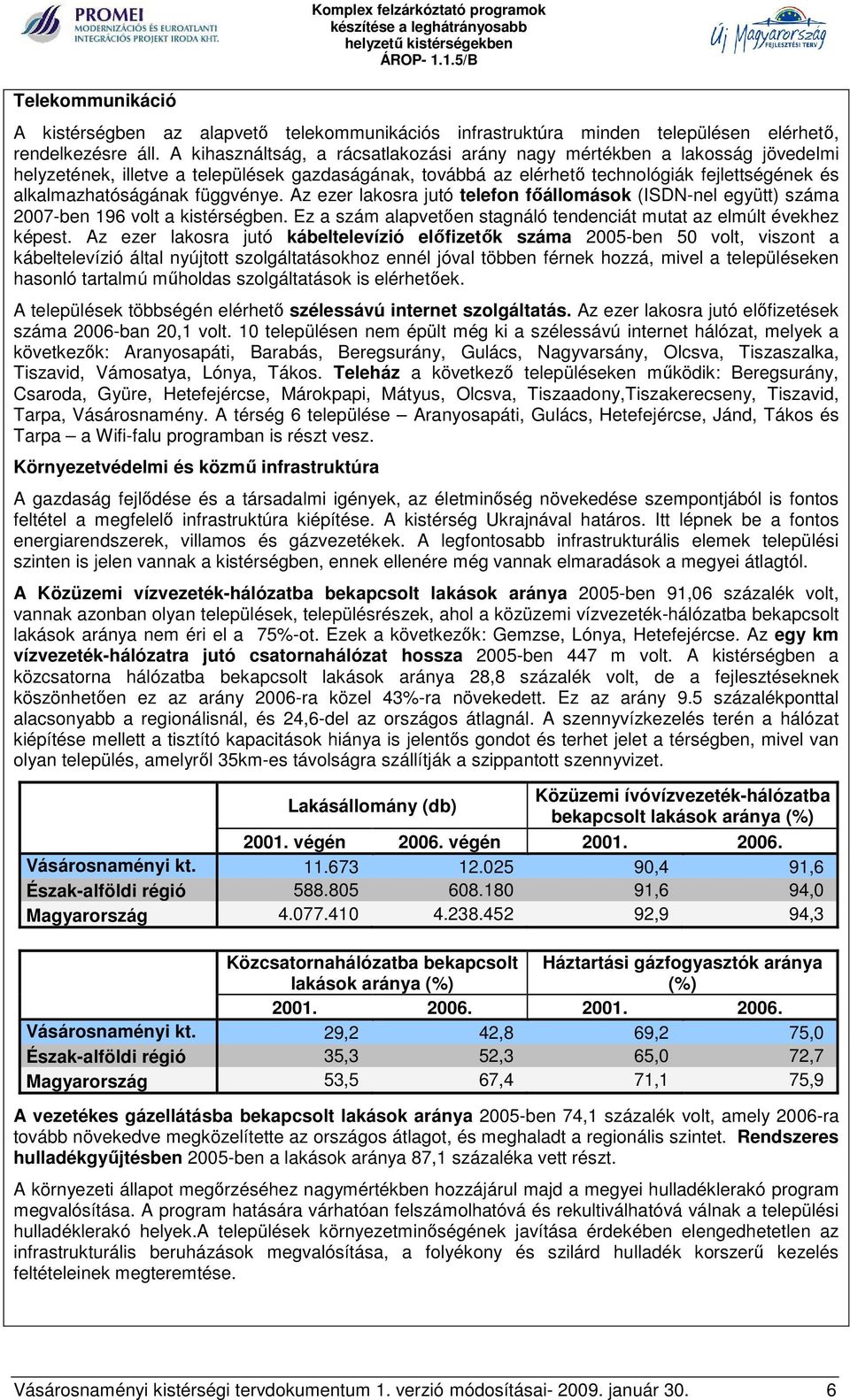 függvénye. Az ezer lakosra jutó telefon főállomások (ISDN-nel együtt) száma 2007-ben 196 volt a kistérségben. Ez a szám alapvetően stagnáló tendenciát mutat az elmúlt évekhez képest.