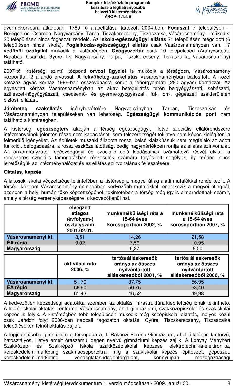 Az iskola-egészségügyi ellátás 21 településen megoldott (6 településen nincs iskola). Foglalkozás-egészségügyi ellátás csak Vásárosnaményban van. 17 védőnői szolgálat működik a kistérségben.