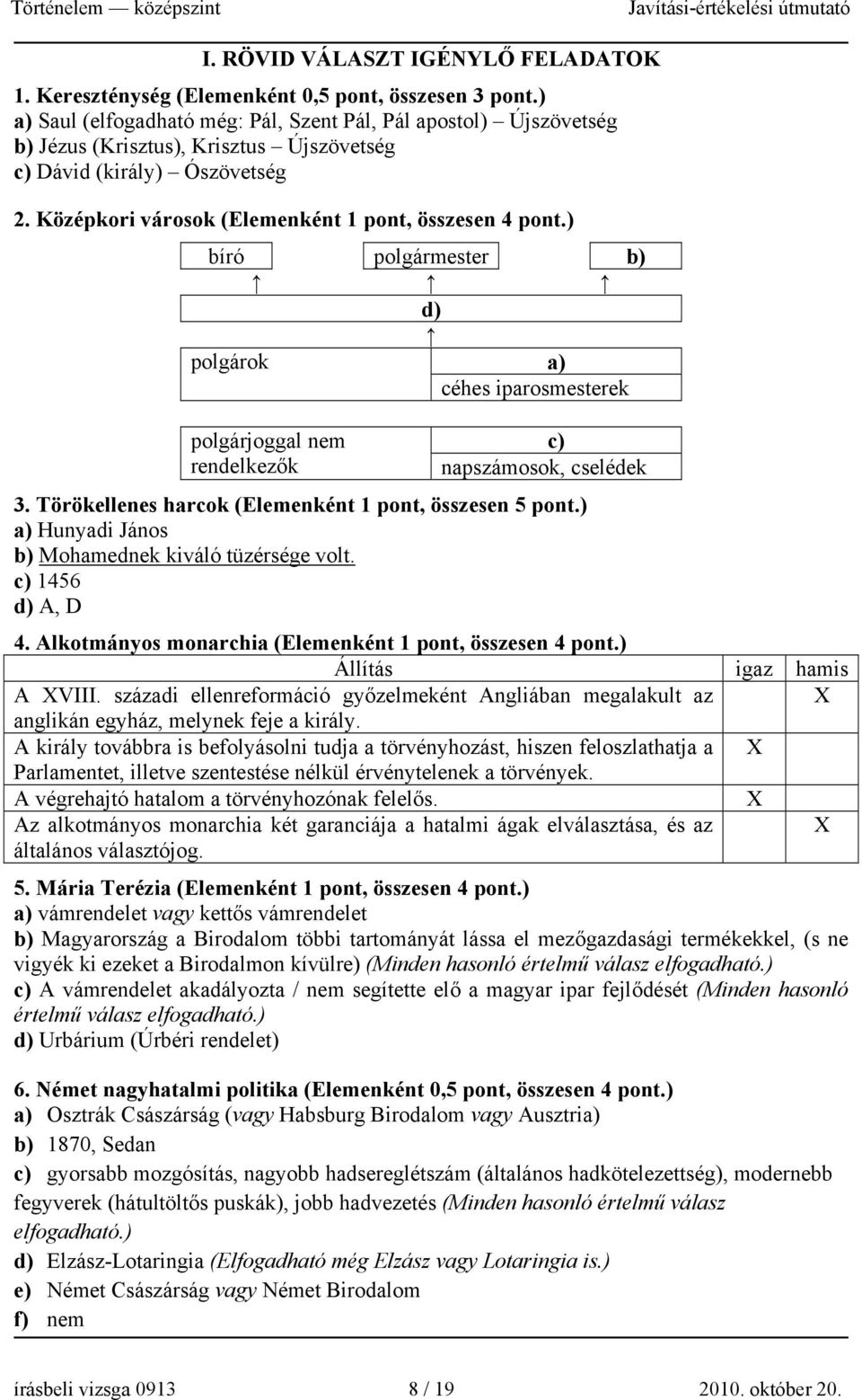 ) bíró polgármester b) d) polgárok a) céhes iparosmesterek polgárjoggal nem rendelkezők c) napszámosok, cselédek 3. Törökellenes harcok (Elemenként 1 pont, összesen 5 pont.