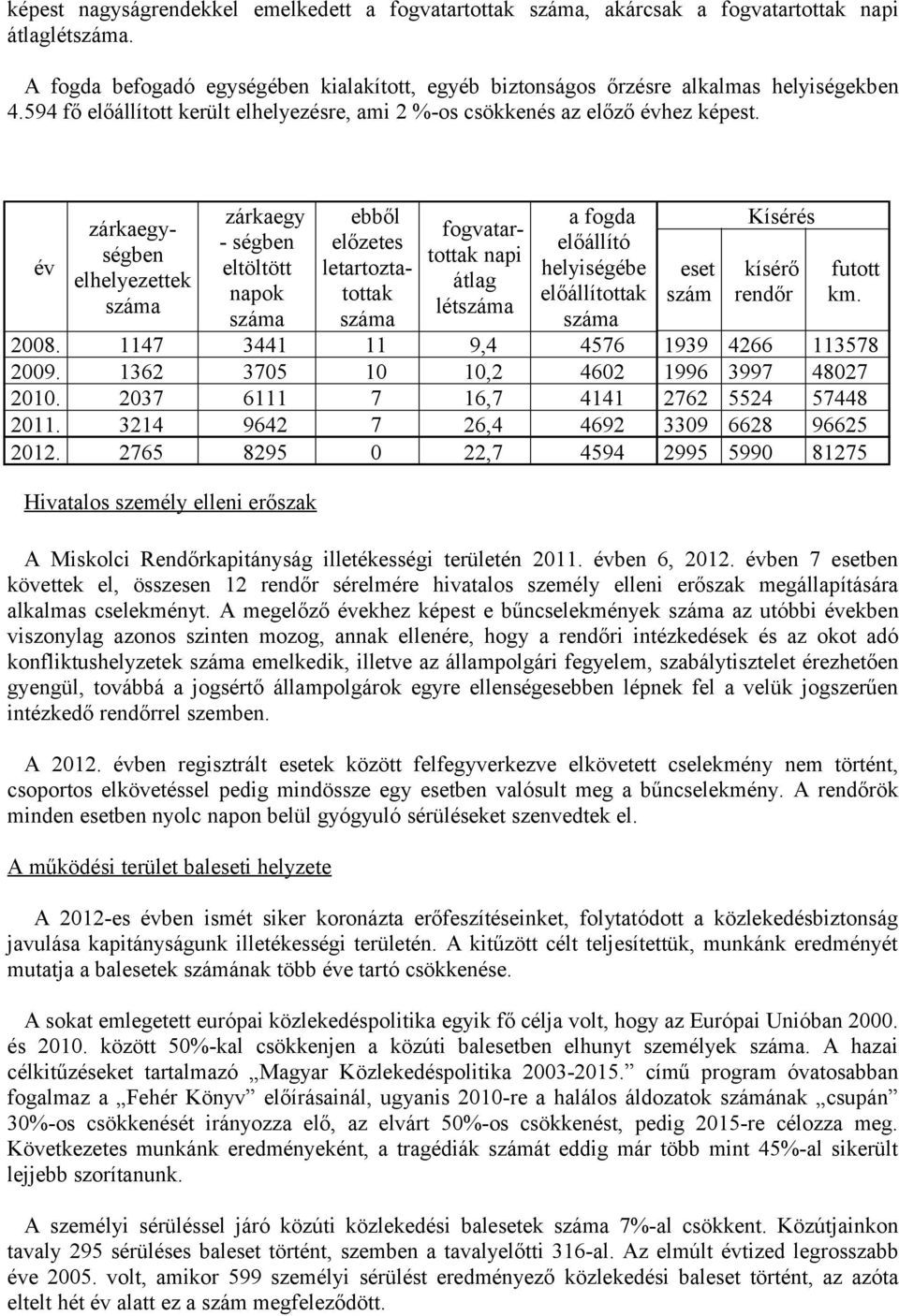 év zárkaegységben elhelyezettek száma zárkaegy - ségben eltöltött napok száma ebből előzetes letartoztatottak száma fogvatartottak napi átlag létszáma a fogda előállító helyiségébe előállítottak