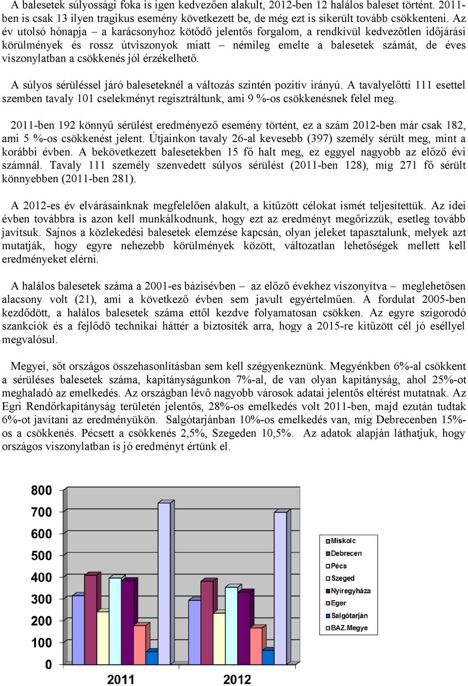 csökkenés jól érzékelhető. A súlyos sérüléssel járó baleseteknél a változás szintén pozitív irányú.