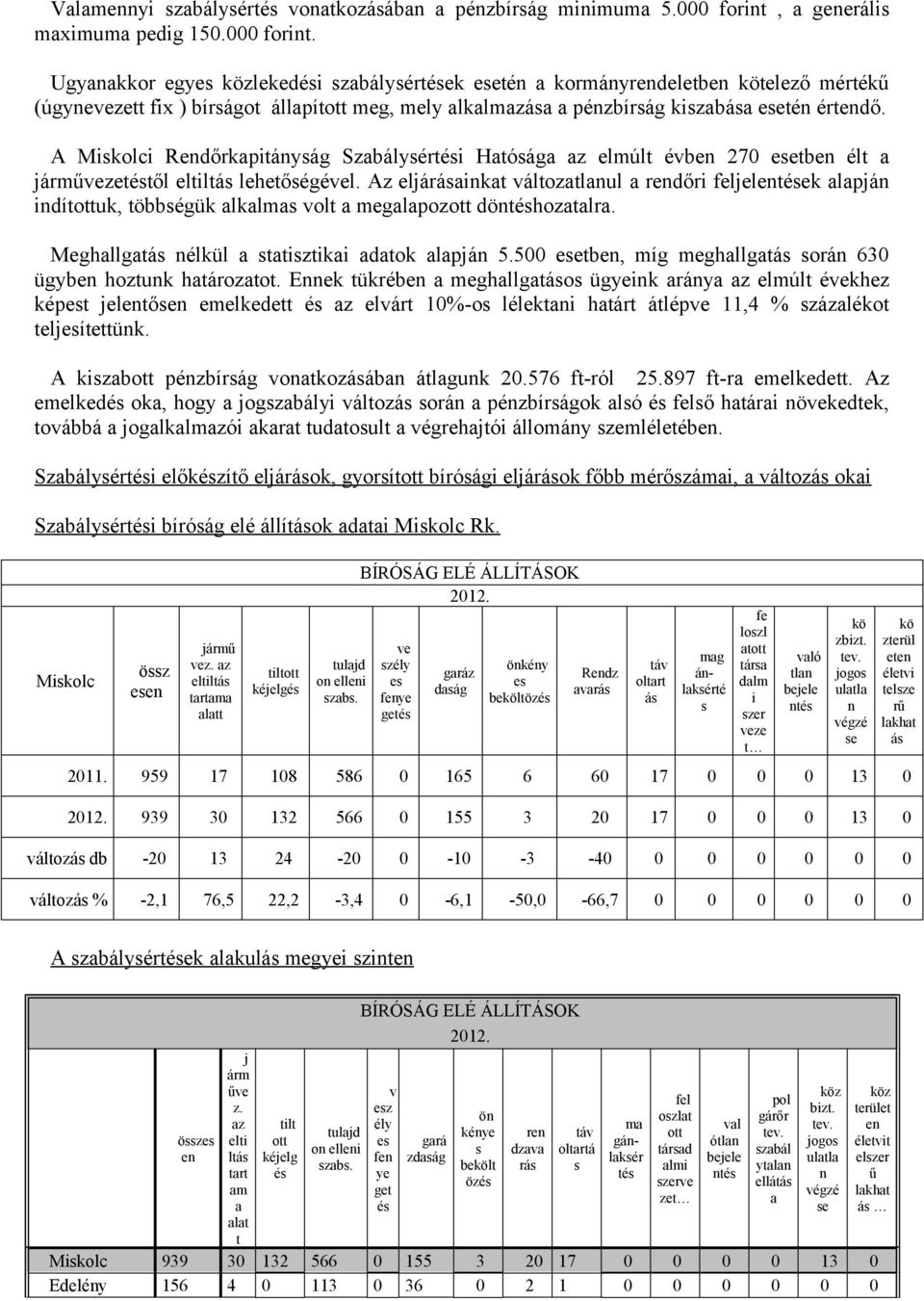 Ugyanakkor egyes közlekedési szabálysértések esetén a kormányrendeletben kötelező mértékű (úgynevezett fix ) bírságot állapított meg, mely alkalmazása a pénzbírság kiszabása esetén értendő.