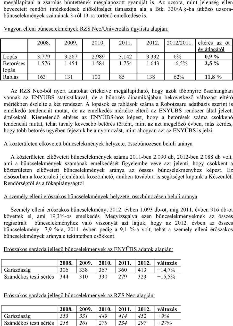 eltérés az öt év átlagától Lopás 3.779 3.267 2.989 3.142 3.332 6% 0.9 % Betöréses 1.576 1.454 1.584 1.754 1.