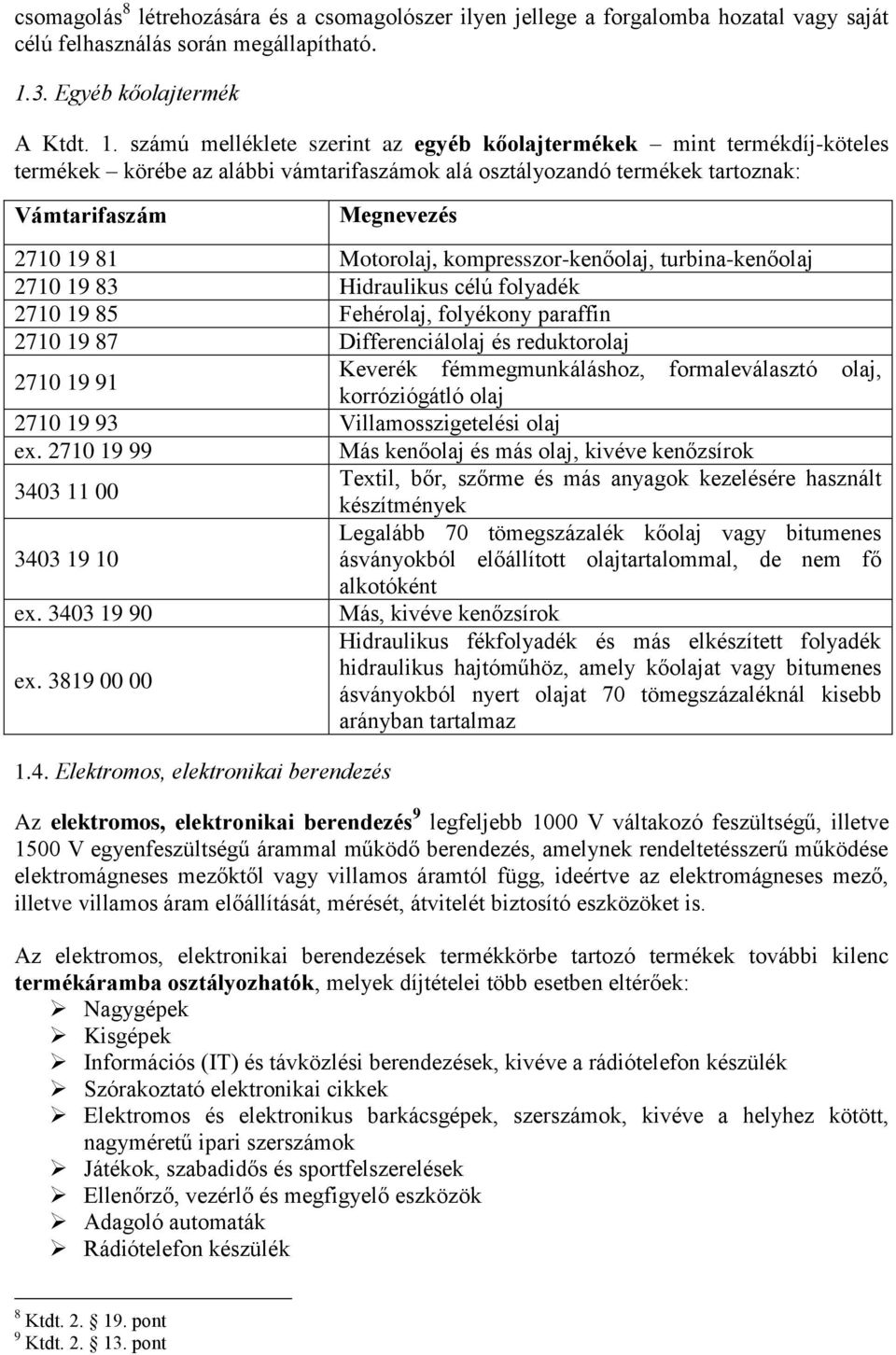 számú melléklete szerint az egyéb kőolajtermékek mint termékdíj-köteles termékek körébe az alábbi vámtarifaszámok alá osztályozandó termékek tartoznak: Vámtarifaszám Megnevezés 2710 19 81 Motorolaj,