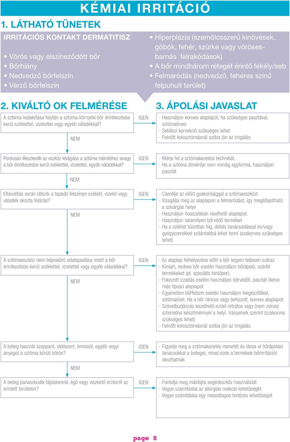 Hiperplázia (szemölcsszerű kinövések, göbök, fehér, szürke vagy vörösesbarnás felrakódások) A bőr mindhárom rétegét érintő fekély/seb Felmaródás (nedvedző, fehéres színű felpuhult terület) -