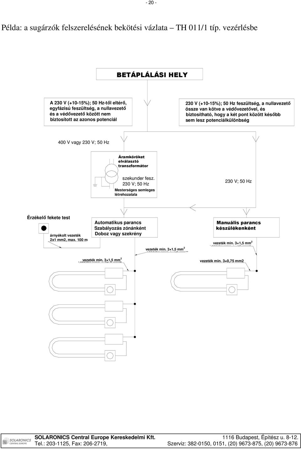 nullavezetı össze van kötve a védıvezetıvel, és biztosítható, hogy a két pont között késıbb sem lesz potenciálkülönbség 400 V vagy 230 V; 50 Hz Áramköröket elválasztó transzformátor szekunder fesz.