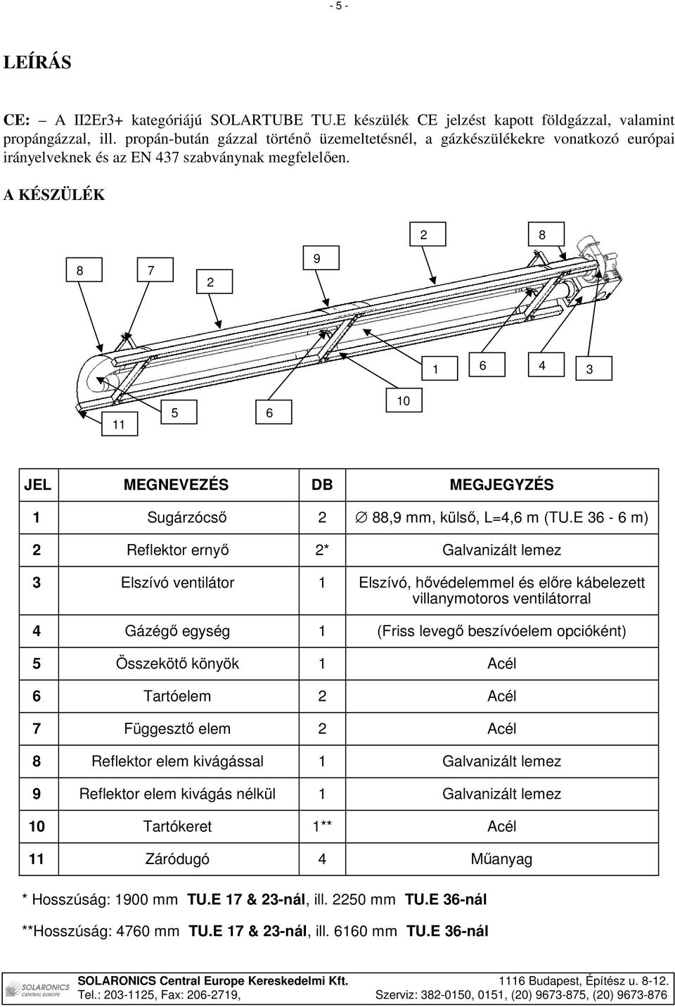 A KÉSZÜLÉK 2 8 8 7 2 9 1 6 4 3 11 5 6 10 JEL MEGNEVEZÉS DB MEGJEGYZÉS 1 Sugárzócsı 2 88,9 mm, külsı, L=4,6 m (TU.