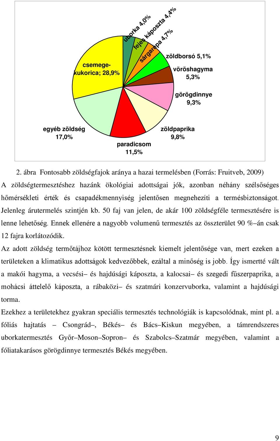 csapadékmennyiség jelentősen megnehezíti a termésbiztonságot. Jelenleg árutermelés szintjén kb. 50 faj van jelen, de akár 100 zöldségféle termesztésére is lenne lehetőség.