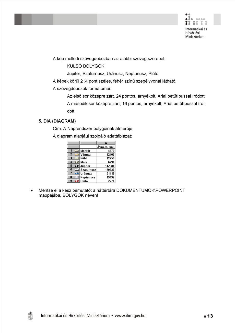 A szövegdobozok formátumai: Az első sor középre zárt, 24 pontos, árnyékolt, Arial betűtípussal íródott.