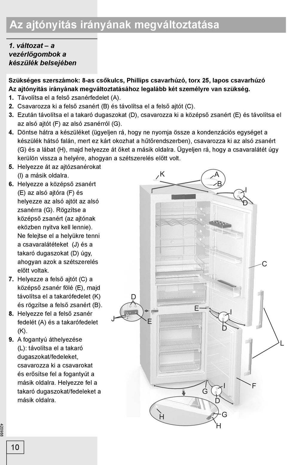 van szükség. 1. Távolítsa el a felső zsanérfedelet (A). 2. Csavarozza ki a felső zsanért (B) és távolítsa el a felső ajtót (C). 3.