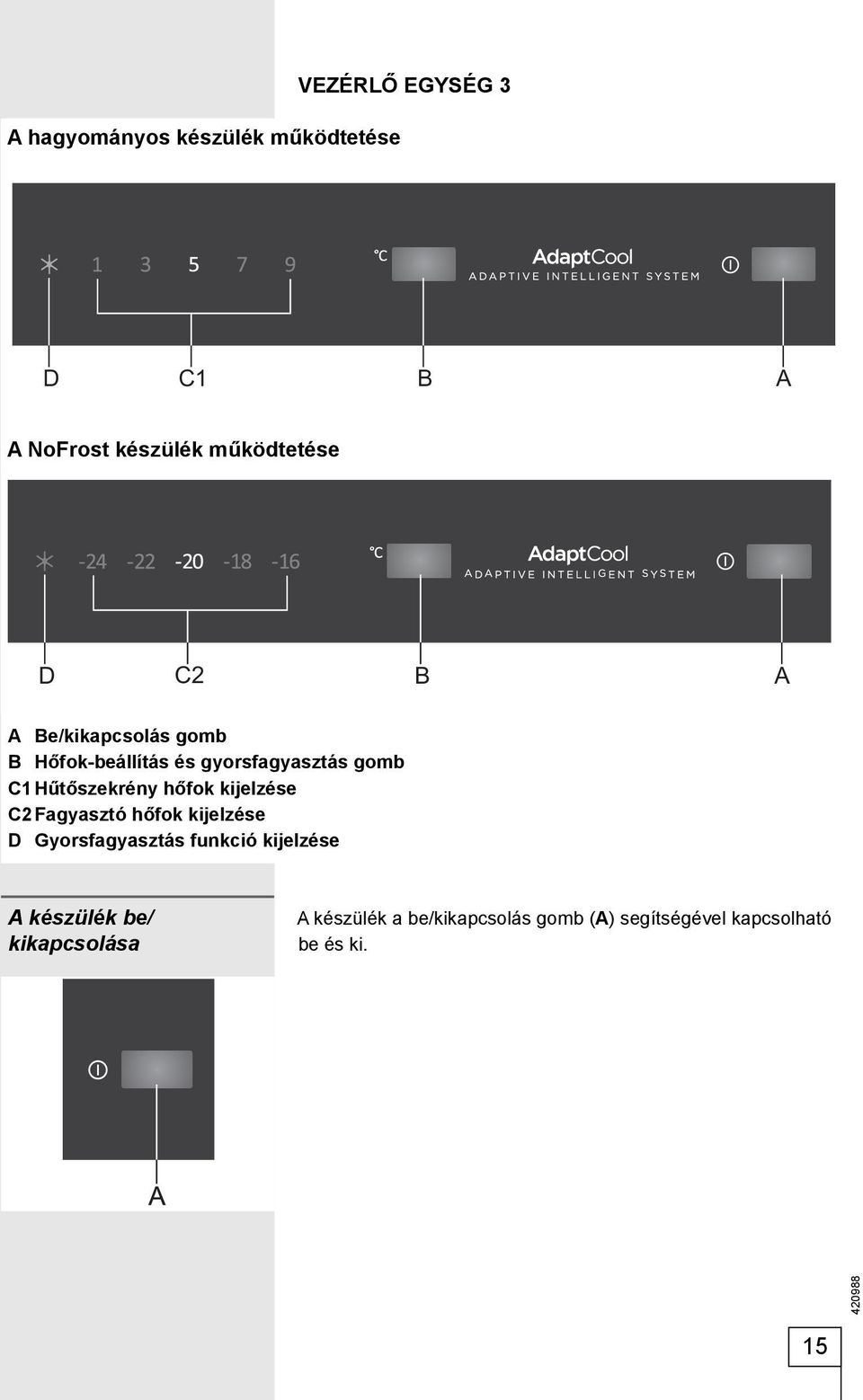 Hűtőszekrény hőfok kijelzése C2 Fagyasztó hőfok kijelzése D Gyorsfagyasztás funkció