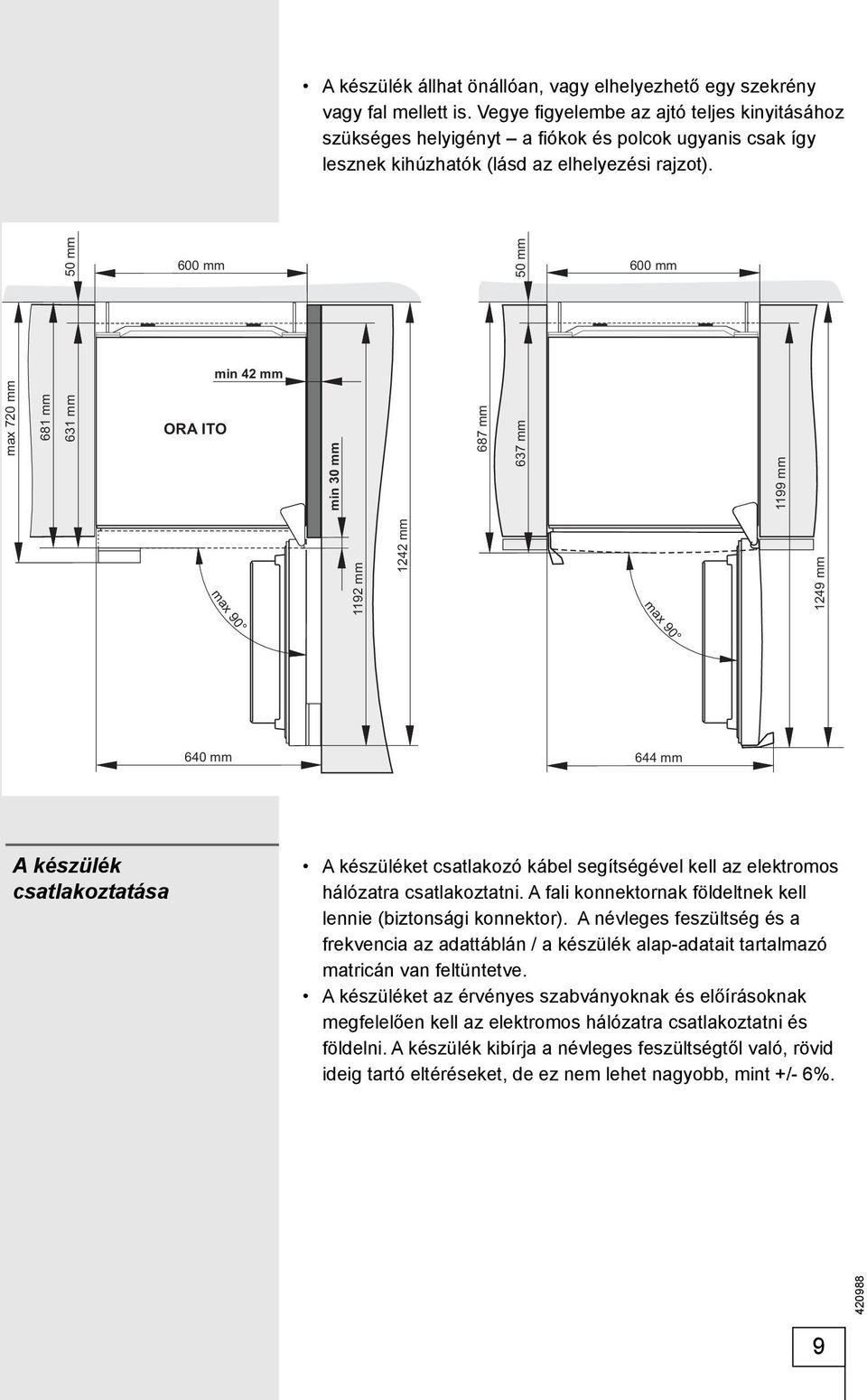 50 mm 600 mm 50 mm 600 mm min 42 mm max 720 mm 681 mm 631 mm ORA ITO min 30 mm 687 mm 637 mm 1199 mm 1192 mm 1242 mm 1249 mm max 90 max 90 640 mm 644 mm A készülék csatlakoztatása A készüléket