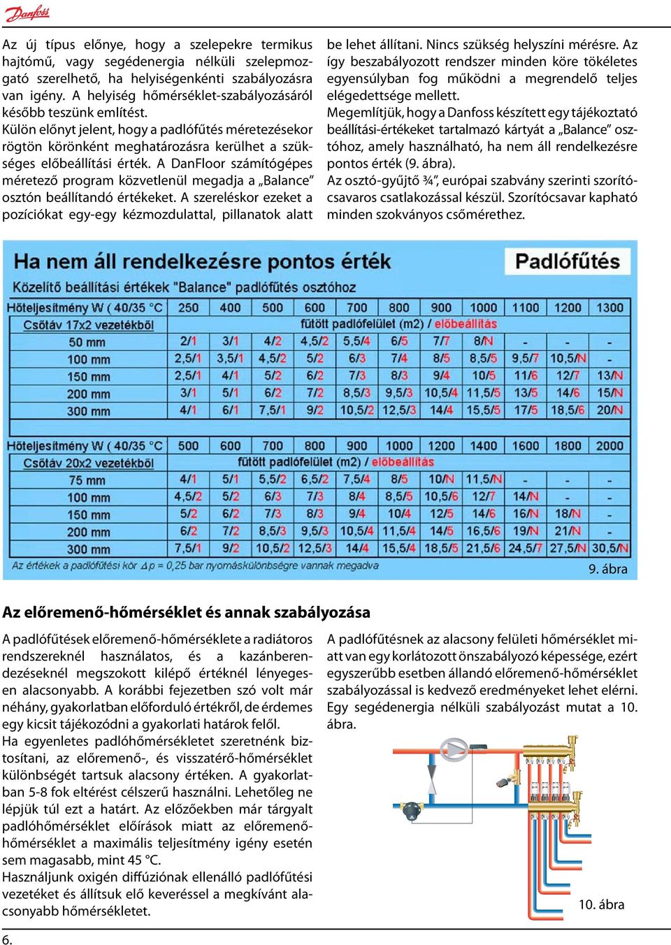 A DanFloor számítógépes méretező program közvetlenül megadja a Balance osztón beállítandó értékeket. A szereléskor ezeket a pozíciókat egy-egy kézmozdulattal, pillanatok alatt be lehet állítani.