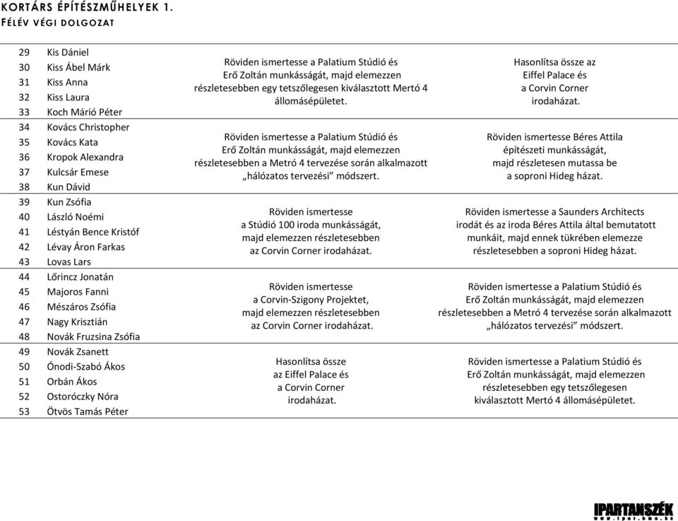 Orbán Ákos 52 Ostoróczky Nóra 53 Ötvös Tamás Péter a Palatium Stúdió és részletesebben egy tetszőlegesen kiválasztott Mertó 4 állomásépületet.