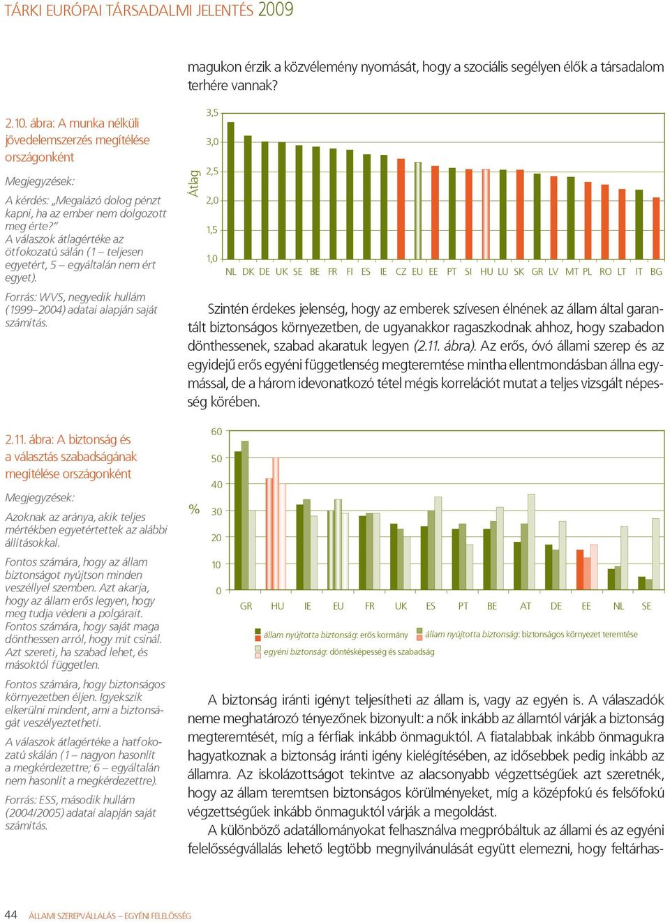 A válaszok átlagértéke az ötfokozatú sálán (1 teljesen egyetért, 5 egyáltalán nem ért egyet). Forrás: WVS, negyedik hullám (1999 2004) adatai alapján saját számítás. 2.11.