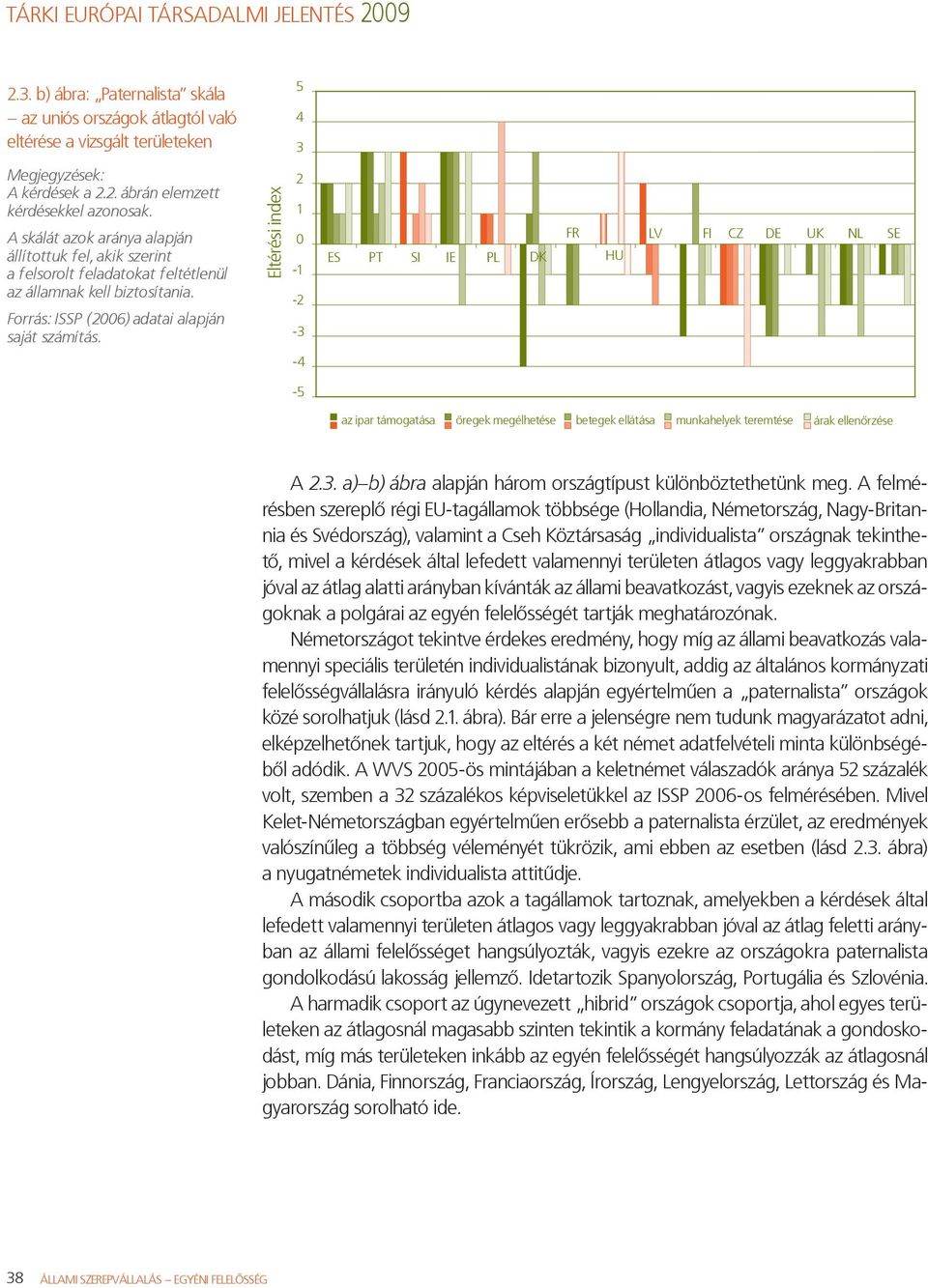 Eltérési index 2 1 0-1 -2-3 ES PT SI IE PL DK FR HU LV FI CZ DE UK NL SE -4-5 az ipar támogatása öregek megélhetése betegek ellátása munkahelyek teremtése árak ellenőrzése A 2.3. a) b) ábra alapján három országtípust különböztethetünk meg.