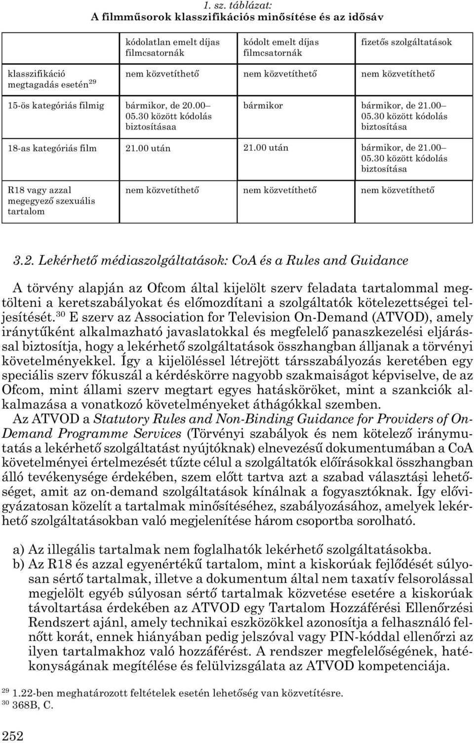 közvetíthető nem közvetíthető nem közvetíthető 15-ös kategóriás filmig bármikor, de 20.00 05.30 között kódolás biztosításaa bármikor bármikor, de 21.00 05.30 között kódolás biztosítása 18-as kategóriás film 21.