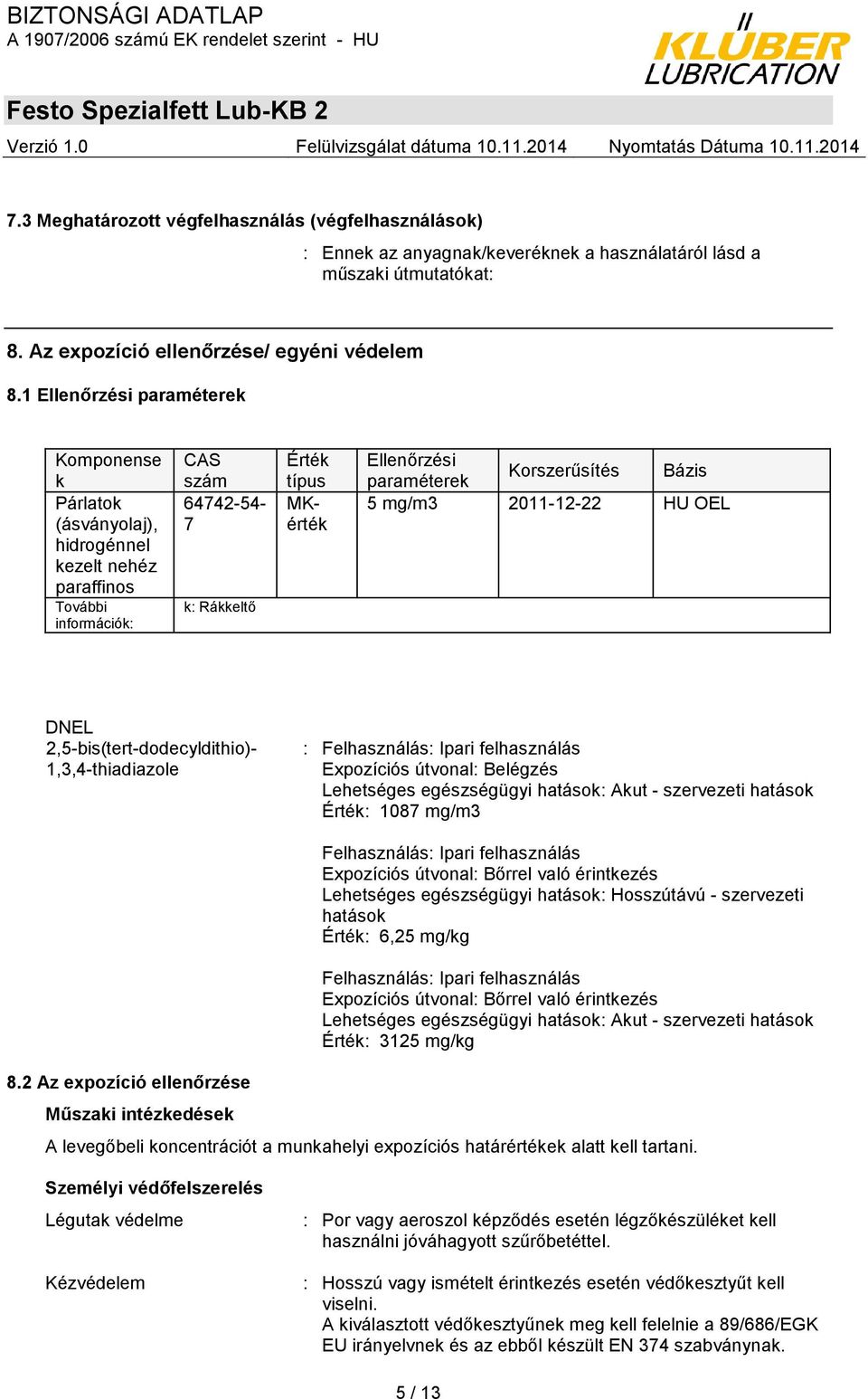 Korszerűsítés Bázis 5 mg/m3 2011-12-22 HU OEL DNEL 2,5-bis(tert-dodecyldithio)- 1,3,4-thiadiazole : Felhasználás: Ipari felhasználás Expozíciós útvonal: Belégzés Lehetséges egészségügyi hatások: Akut