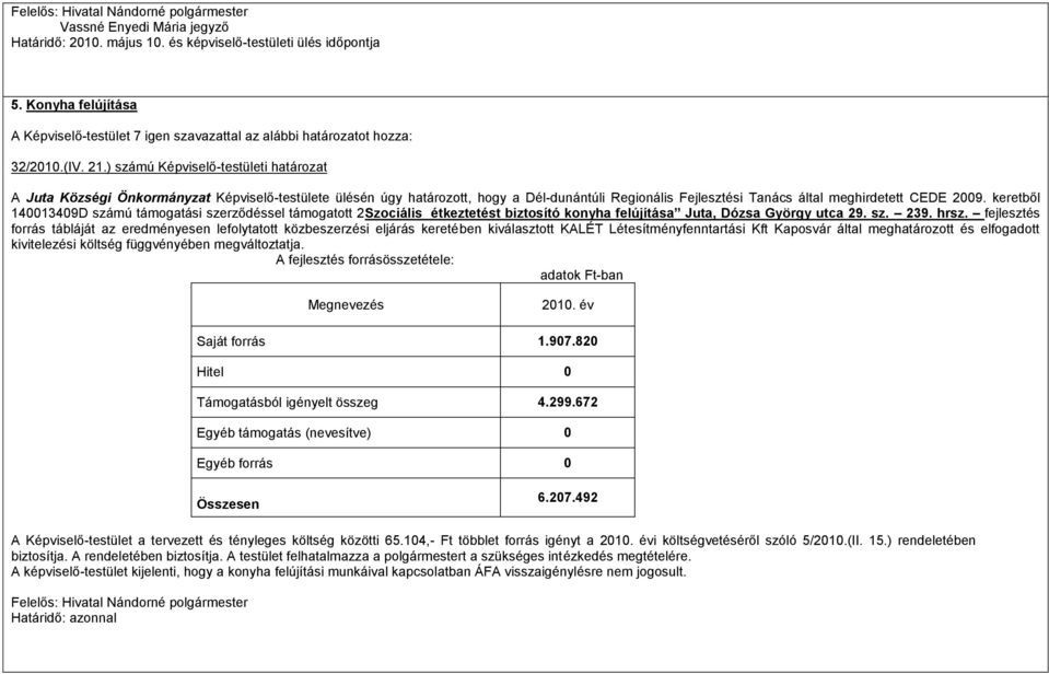 keretből 140013409D számú támogatási szerződéssel támogatott 2Szociális étkeztetést biztosító konyha felújítása Juta, Dózsa György utca 29. sz. 239. hrsz.