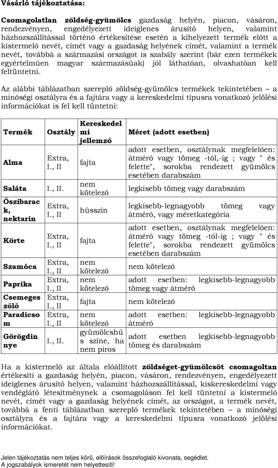 származásúak) jól láthatóan, olvashatóan kell feltüntetni.