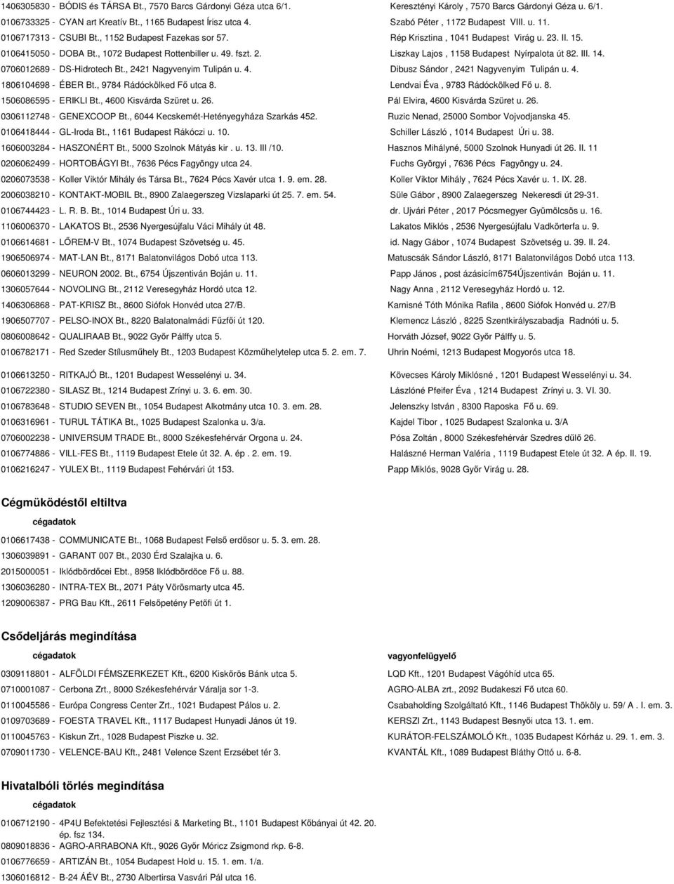 fszt. 2. Liszkay Lajos, 1158 Budapest Nyírpalota út 82. III. 14. 0706012689 - DS-Hidrotech Bt., 2421 Nagyvenyim Tulipán u. 4. Dibusz Sándor, 2421 Nagyvenyim Tulipán u. 4. 1806104698 - ÉBER Bt.