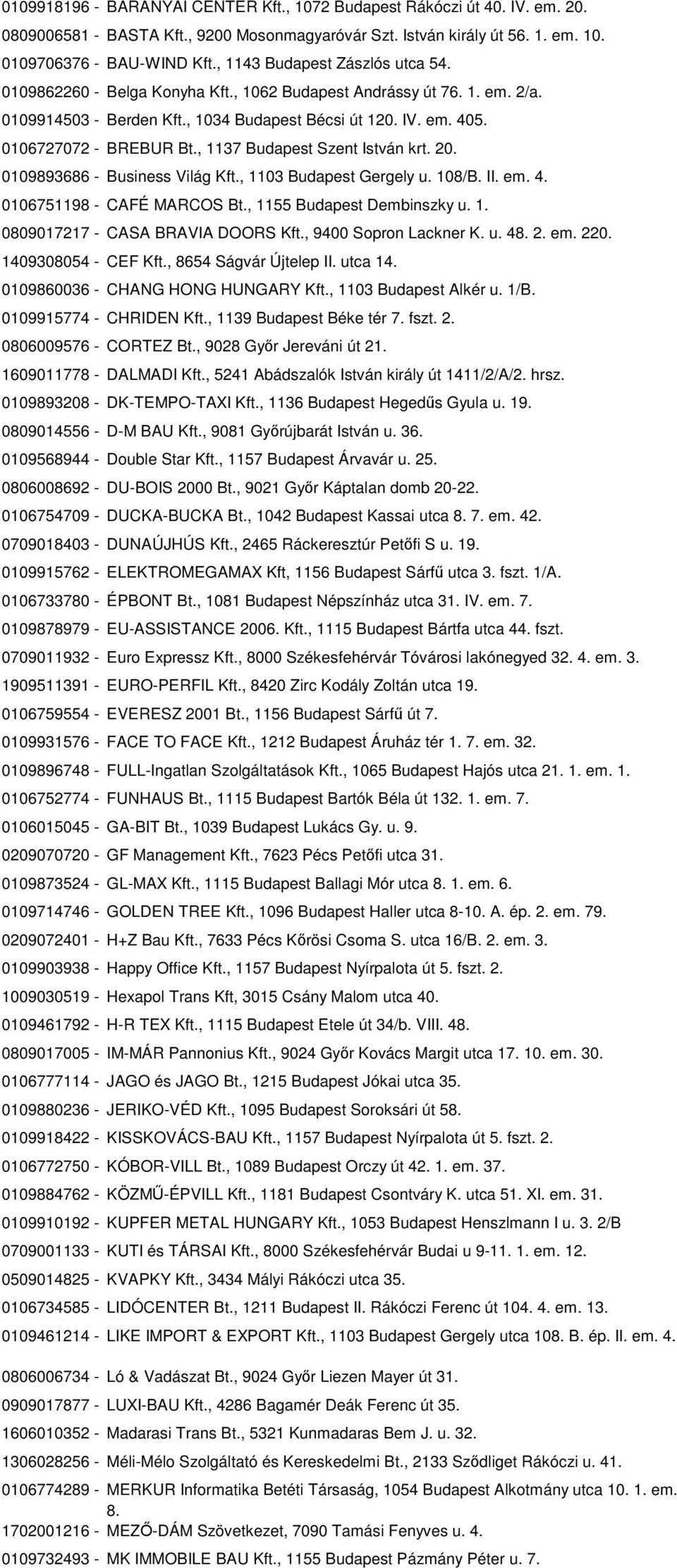 , 1137 Budapest Szent István krt. 20. 0109893686 - Business Világ Kft., 1103 Budapest Gergely u. 108/B. II. em. 4. 0106751198 - CAFÉ MARCOS Bt., 1155 Budapest Dembinszky u. 1. 0809017217 - CASA BRAVIA DOORS Kft.