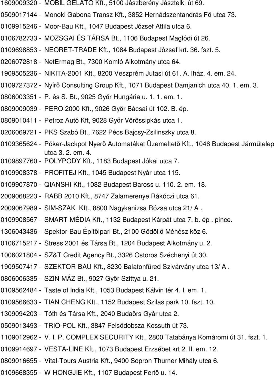 , 7300 Komló Alkotmány utca 64. 1909505236 - NIKITA-2001 Kft., 8200 Veszprém Jutasi út 61. A. lház. 4. em. 24. 0109727372 - Nyírő Consulting Group Kft., 1071 Budapest Damjanich utca 40. 1. em. 3.