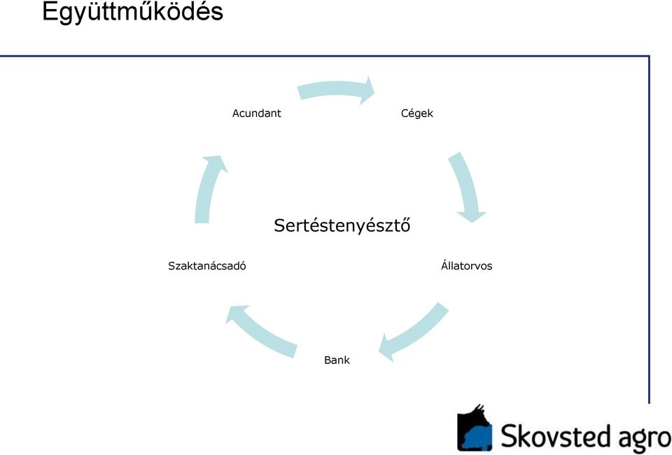 Sertéstenyésztő