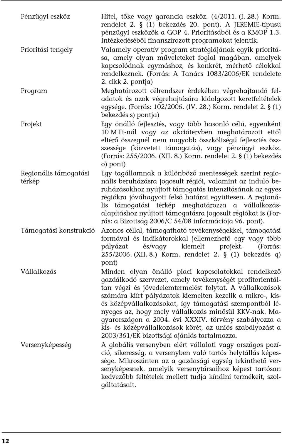 Valamely operatív program stratégiájának egyik prioritása, amely olyan műveleteket foglal magában, amelyek kapcsolódnak egymáshoz, és konkrét, mérhető célokkal rendelkeznek.