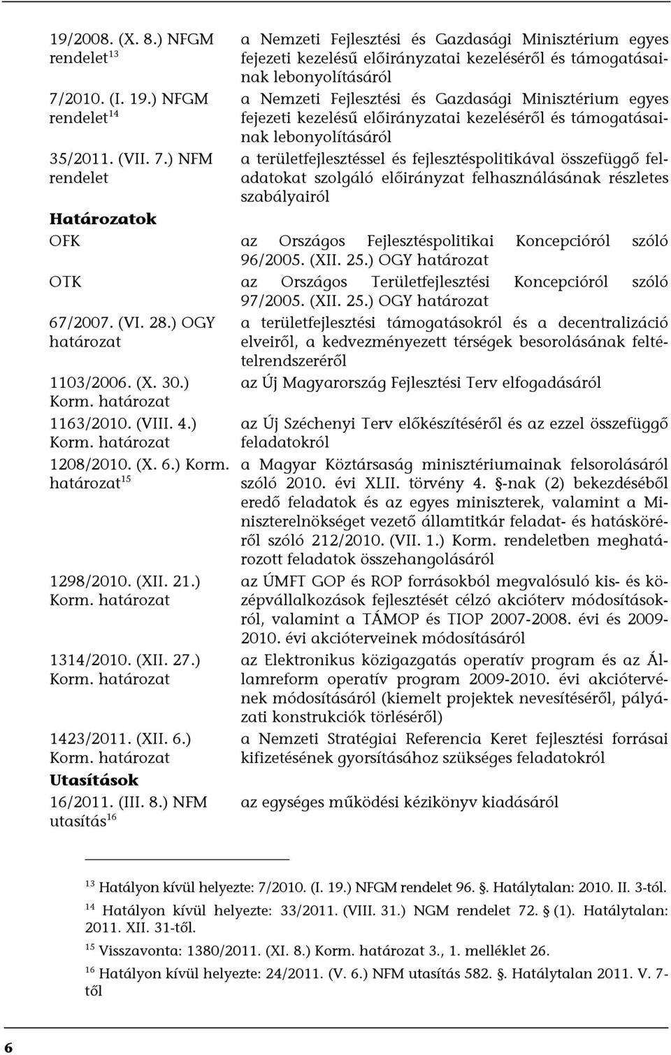 ) NFM rendelet a Nemzeti Fejlesztési és Gazdasági Minisztérium egyes fejezeti kezelésű előirányzatai kezeléséről és támogatásainak lebonyolításáról a Nemzeti Fejlesztési és Gazdasági Minisztérium