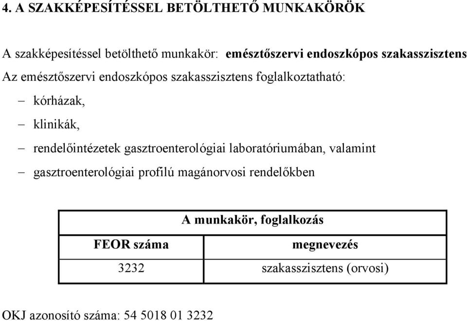 rendelőintézetek gasztroenterológiai laboratóriumában, valamint gasztroenterológiai profilú magánorvosi