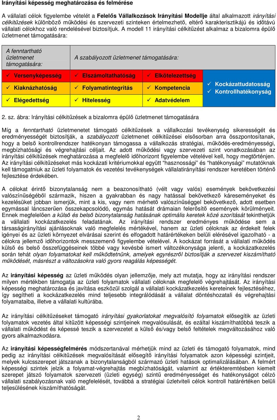 A modell 11 irányítási célkitűzést alkalmaz a bizalomra épülő üzletmenet támogatására: A fenntartható üzletmenet támogatására: A szabályozott üzletmenet támogatására: Versenyképesség