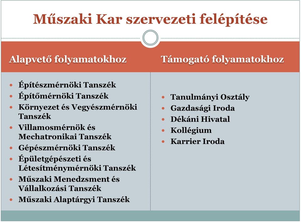 Gépészmérnöki Tanszék Épületgépészeti és Létesítménymérnöki Tanszék Műszaki Menedzsment és