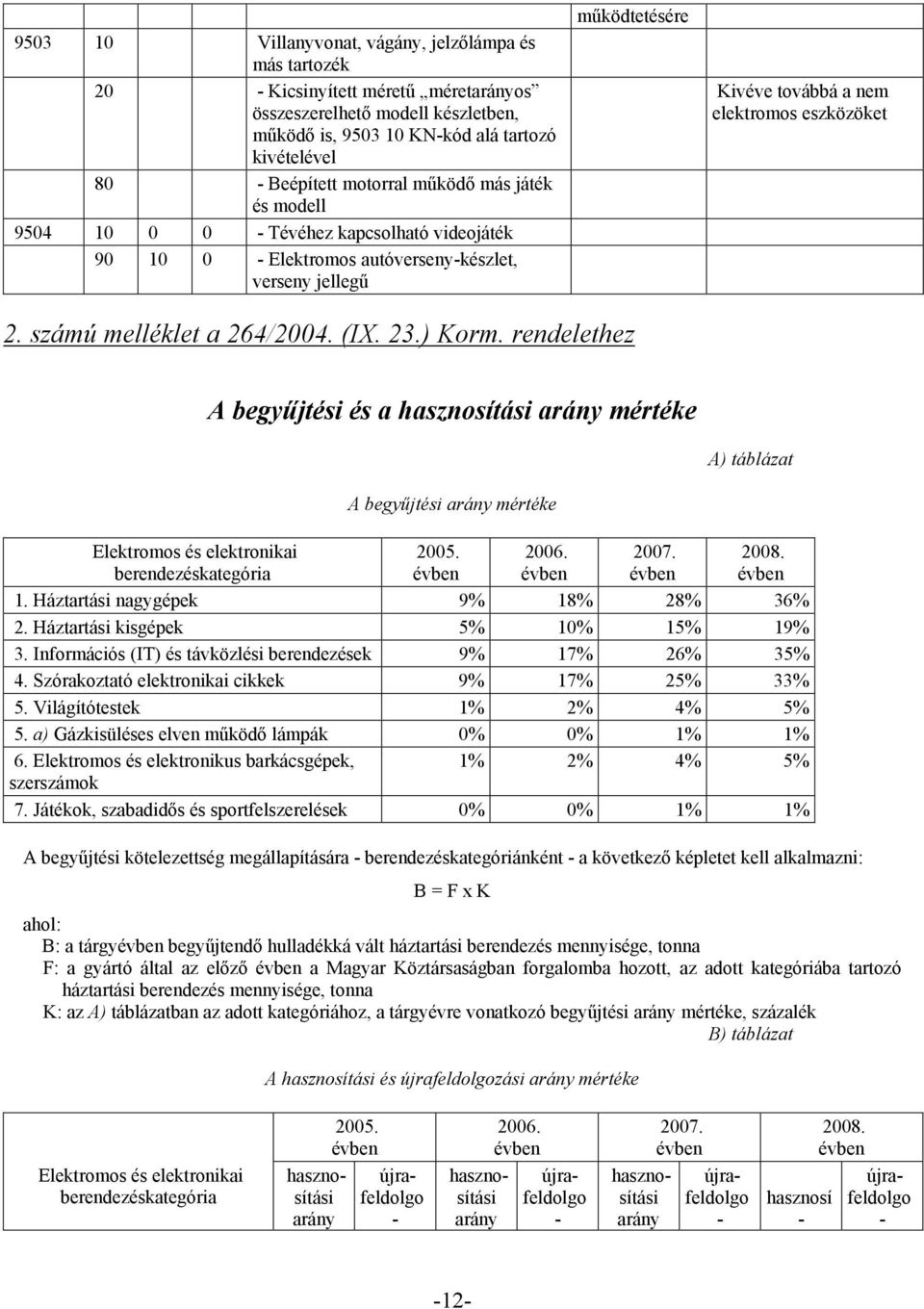 számú melléklet a 264/2004. (IX. 23.) Korm. rendelethez A begyűjtési és a hasznosítási arány mértéke A) táblázat A begyűjtési arány mértéke Elektromos és elektronikai berendezéskategória 2005.