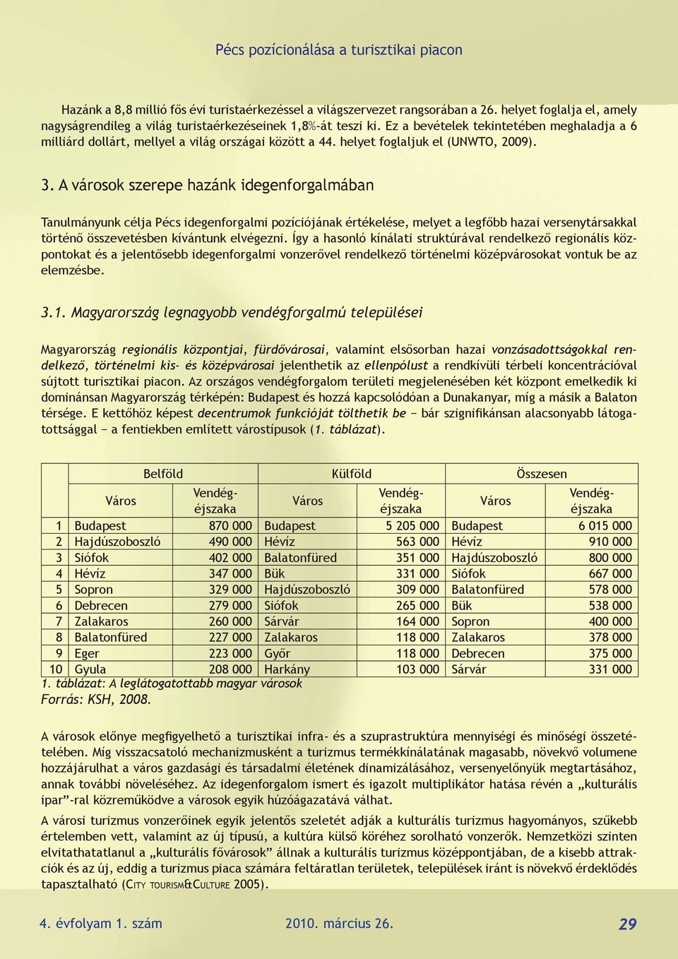 A városok szerepe hazánk idegenforgalmában Tanulmányunk célja Pécs idegenforgalmi pozíciójának értékelése, melyet a legfőbb hazai versenytársakkal történő összevetésben kívántunk elvégezni.