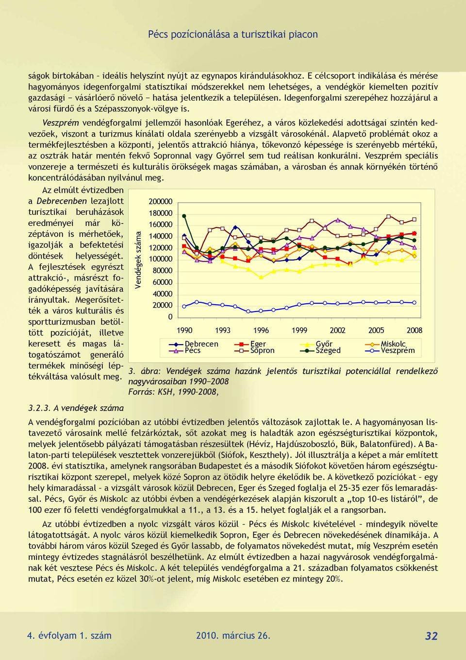 Idegenforgalmi szerepéhez hozzájárul a városi fürdő és a Szépasszonyok-völgye is.