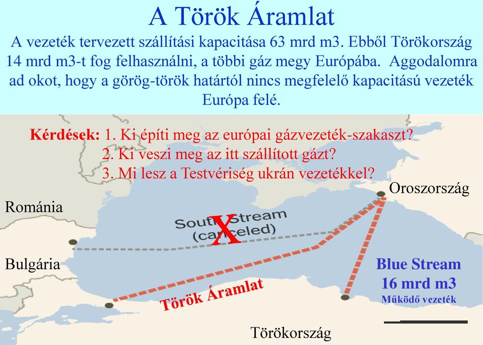 Aggodalomra ad okot, hogy a görög-török határtól nincs megfelelő kapacitású vezeték Európa felé. Kérdések: 1.