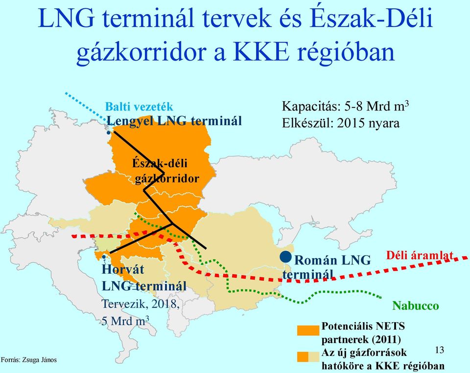 Zsuga János Horvát LNG terminál Tervezik, 2018, Román LNG terminál Déli áramlat 5 Mrd