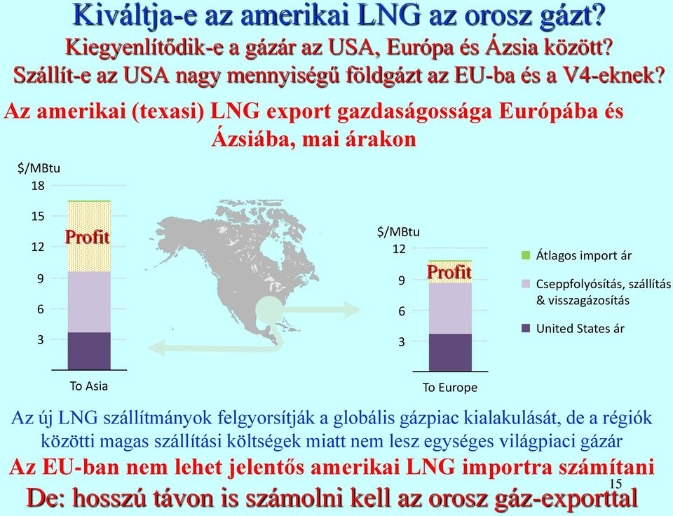 visszagázosítás United States ár To Asia To Europe Az új LNG szállítmányok felgyorsítják a globális gázpiac kialakulását, de a régiók közötti magas szállítási költségek miatt nem lesz