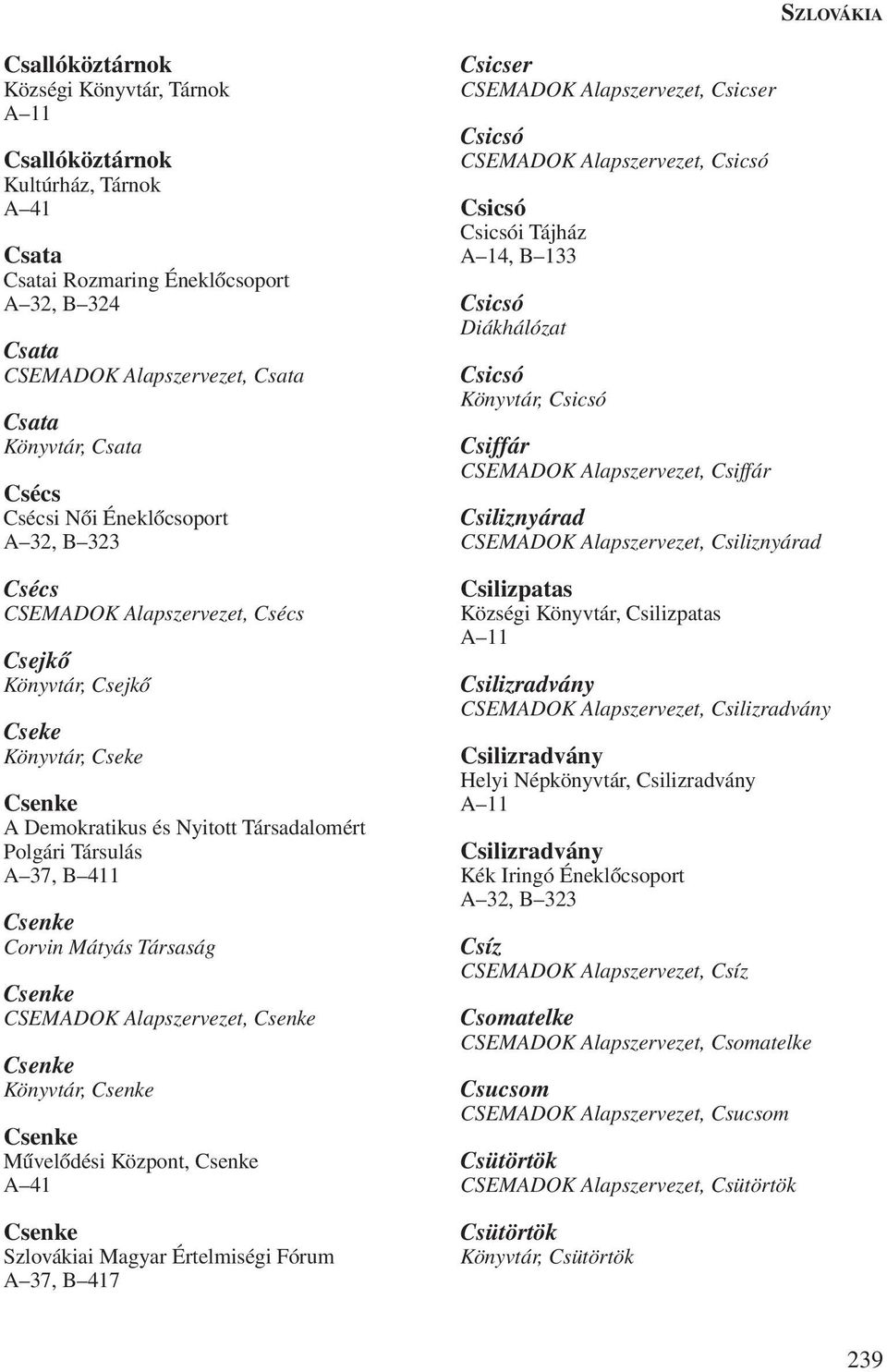 CSEMADOK Alapszervezet, Csenke Csenke Könyvtár, Csenke Csenke Mûvelõdési Központ, Csenke Csenke Szlovákiai Magyar Értelmiségi Fórum A 37, B 417 Csicser CSEMADOK Alapszervezet, Csicser Csicsó CSEMADOK