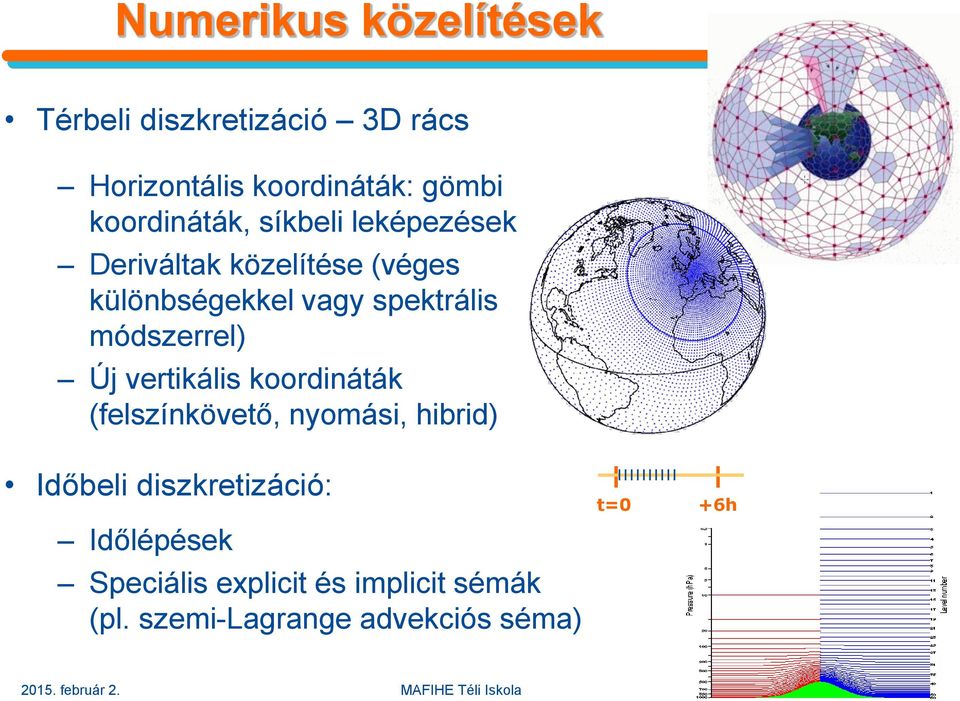 vertikális koordináták (felszínkövető, nyomási, hibrid) Időbeli diszkretizáció: Időlépések Speciális