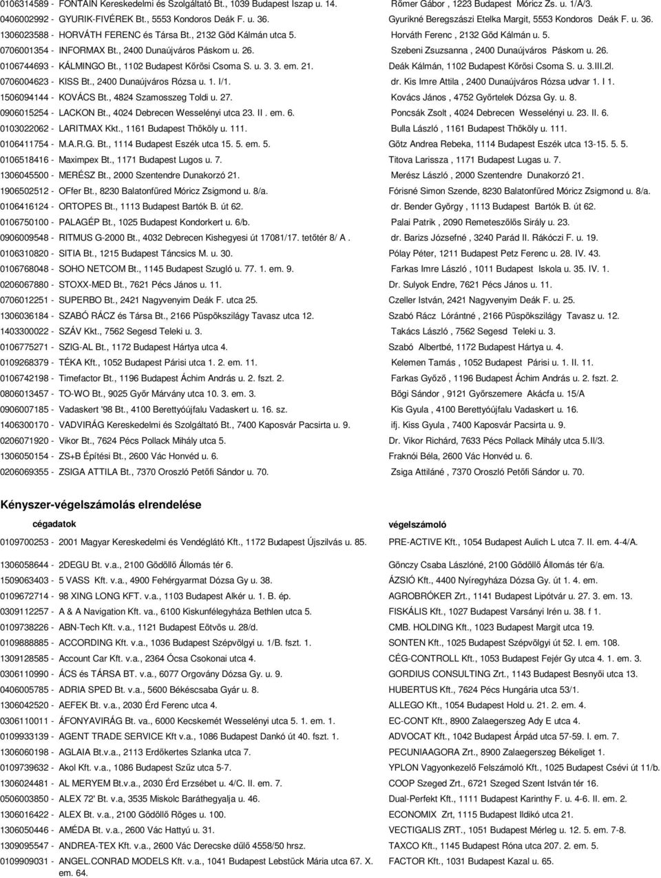 , 2400 Dunaújváros Páskom u. 26. Szebeni Zsuzsanna, 2400 Dunaújváros Páskom u. 26. 0106744693 - KÁLMINGO Bt., 1102 Budapest Kőrösi Csoma S. u. 3. 3. em. 21. Deák Kálmán, 1102 Budapest Kőrösi Csoma S.