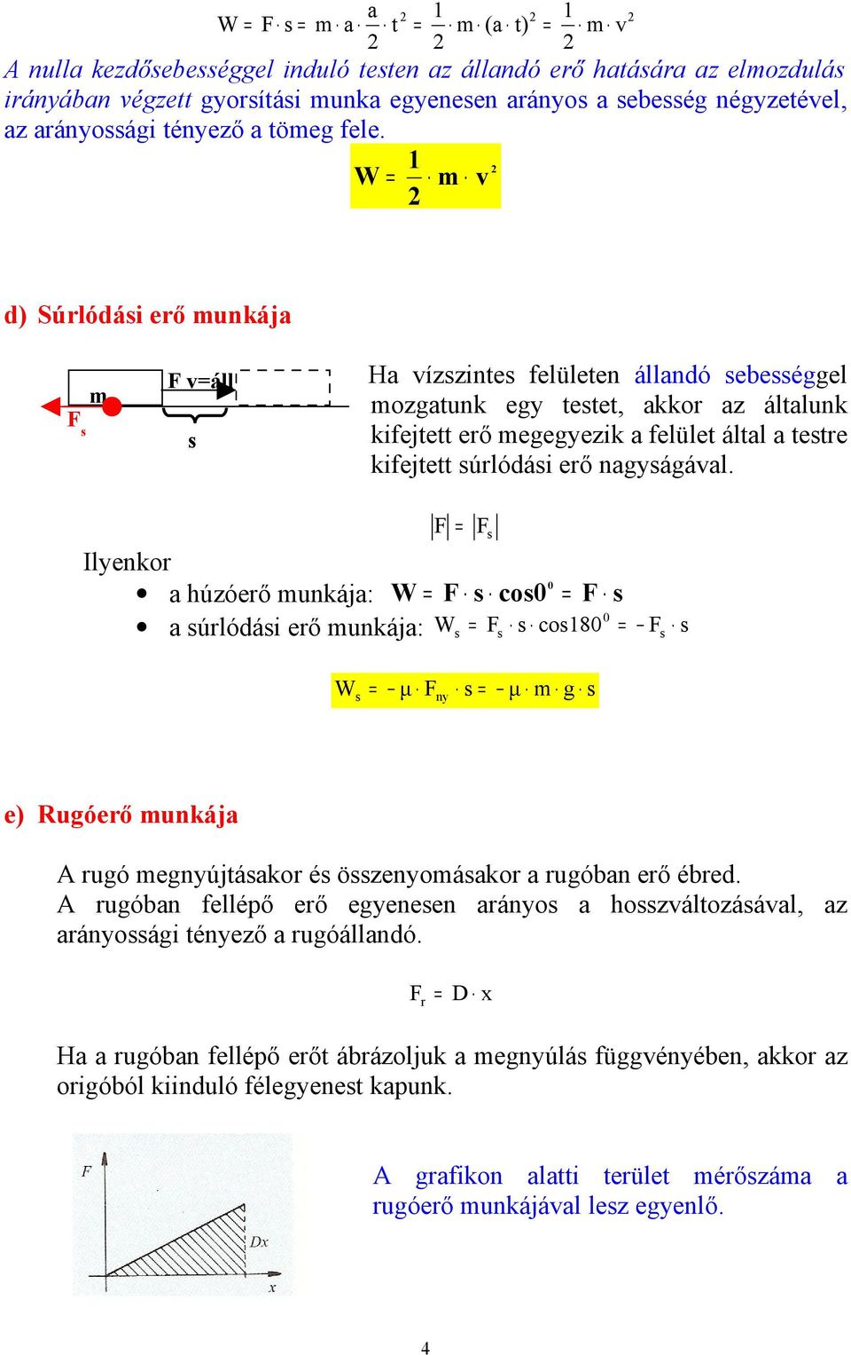 Ilyenkor a húzóerő unkája: W F s cos F s a súrlódási erő unkája: Ws Fs s cos8 Fs s F F s W s μ F ny s μ g s e) Rugóerő unkája A rugó egnyújásakor és összenyoásakor a rugóban erő ébred.