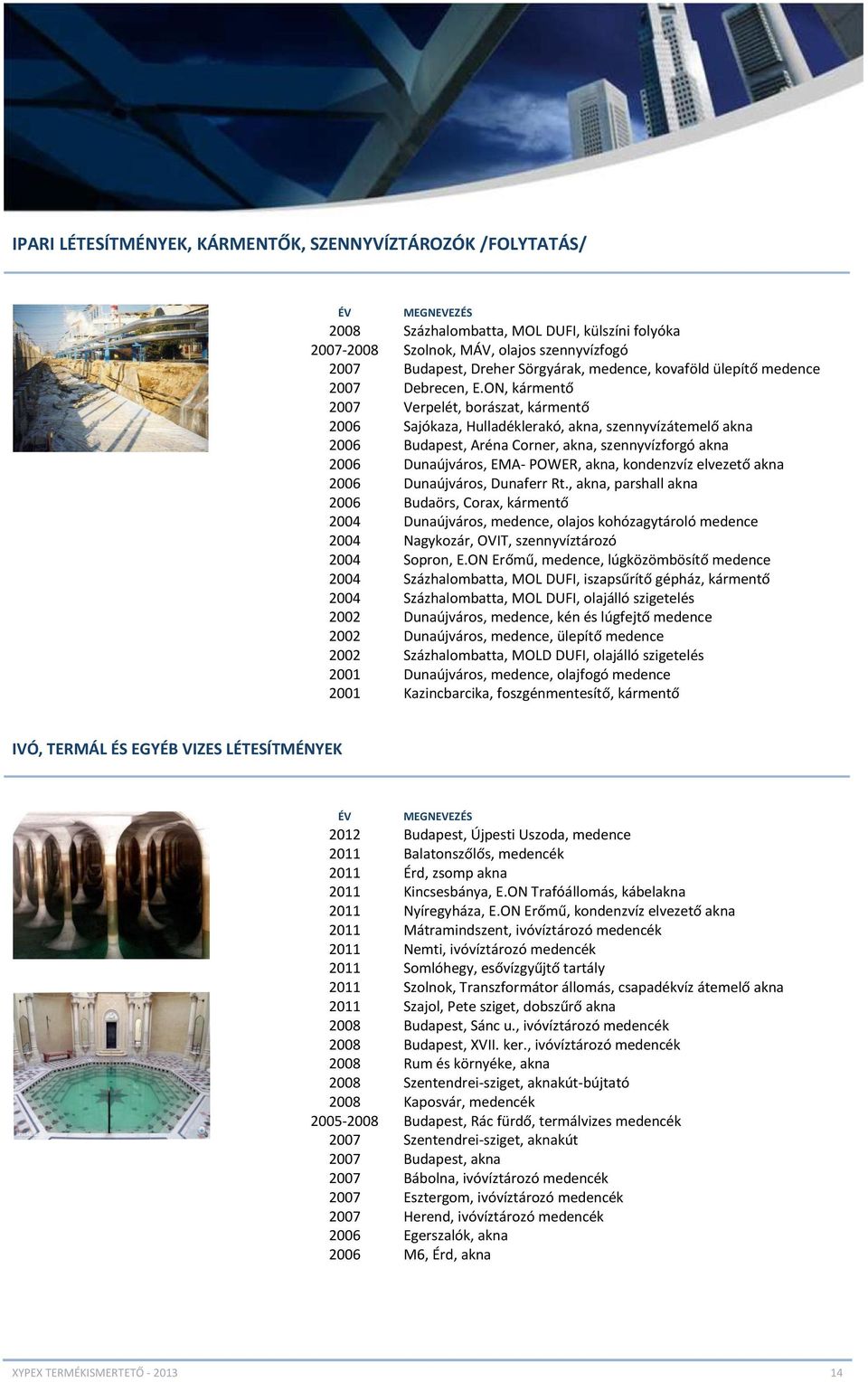 ON, kármentő 2007 Verpelét, borászat, kármentő 2006 Sajókaza, Hulladéklerakó, akna, szennyvízátemelő akna 2006 Budapest, Aréna Corner, akna, szennyvízforgó akna 2006 Dunaújváros, EMA- POWER, akna,