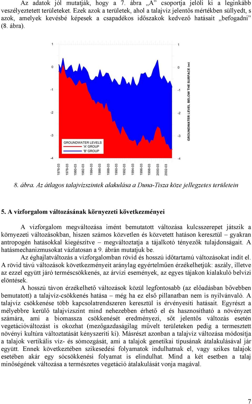 . 8. ábra. Az átlagos talajvízszintek alakulása a Duna-Tisza köze jellegzetes területein 5.