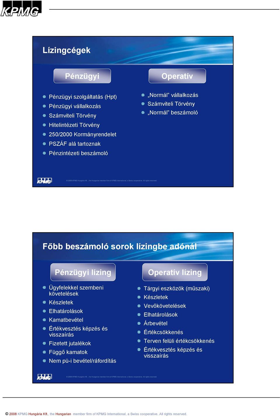 szembeni követelések Készletek Elhatárolások Kamatbevétel Értékvesztés képzés és visszaírás Fizetett jutalékok Függő kamatok Nem pü-i bevétel/ráfordítás