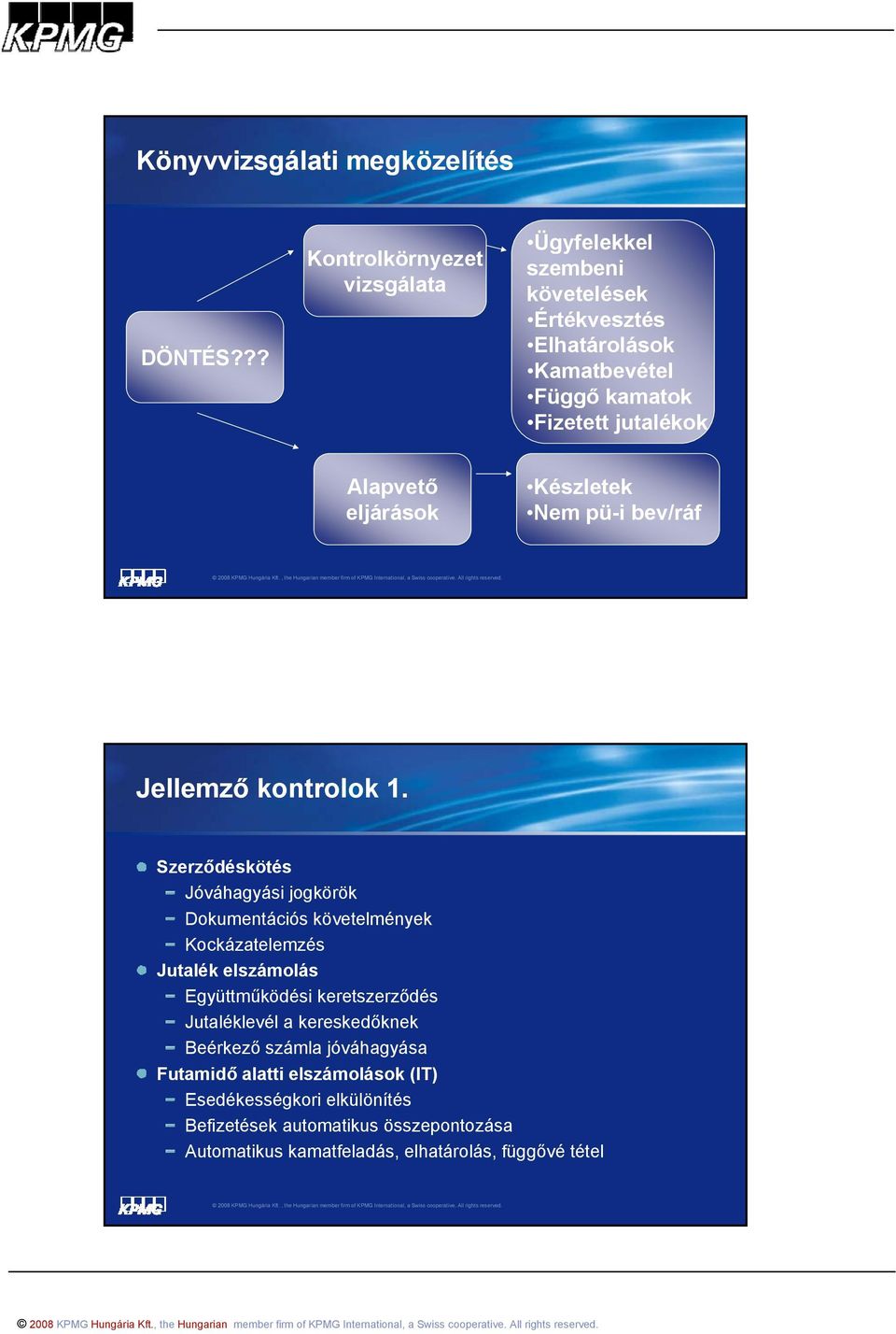 Alapvető eljárások Készletek Nem pü-i bev/ráf Jellemző kontrolok 1.