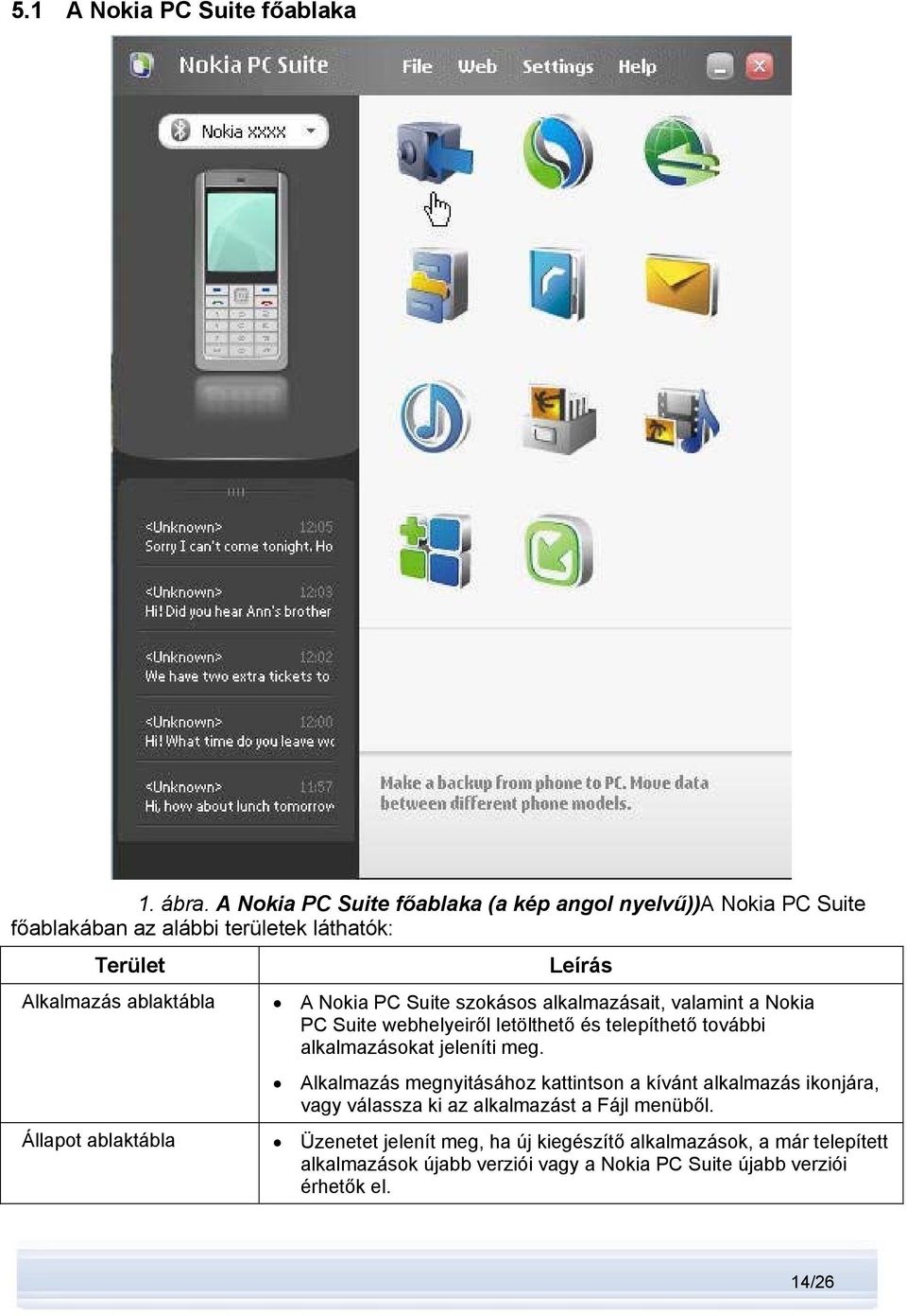 ablaktábla Leírás A Nokia PC Suite szokásos alkalmazásait, valamint a Nokia PC Suite webhelyeiről letölthető és telepíthető további alkalmazásokat