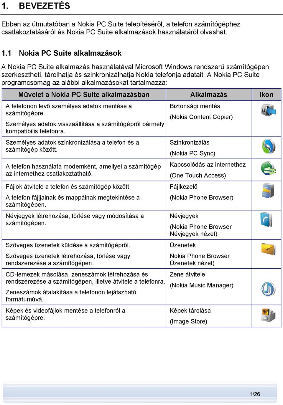 A Nokia PC Suite programcsomag az alábbi alkalmazásokat tartalmazza: Művelet a Nokia PC Suite alkalmazásban Alkalmazás Ikon A telefonon levő személyes adatok mentése a számítógépre.