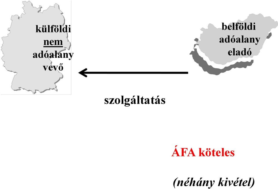 eladó szolgáltatás ÁFA